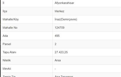 Afyon Kütahya Yolu Ana Cadde'ye Sıfır Turizm Tesis Alanlı Arsa