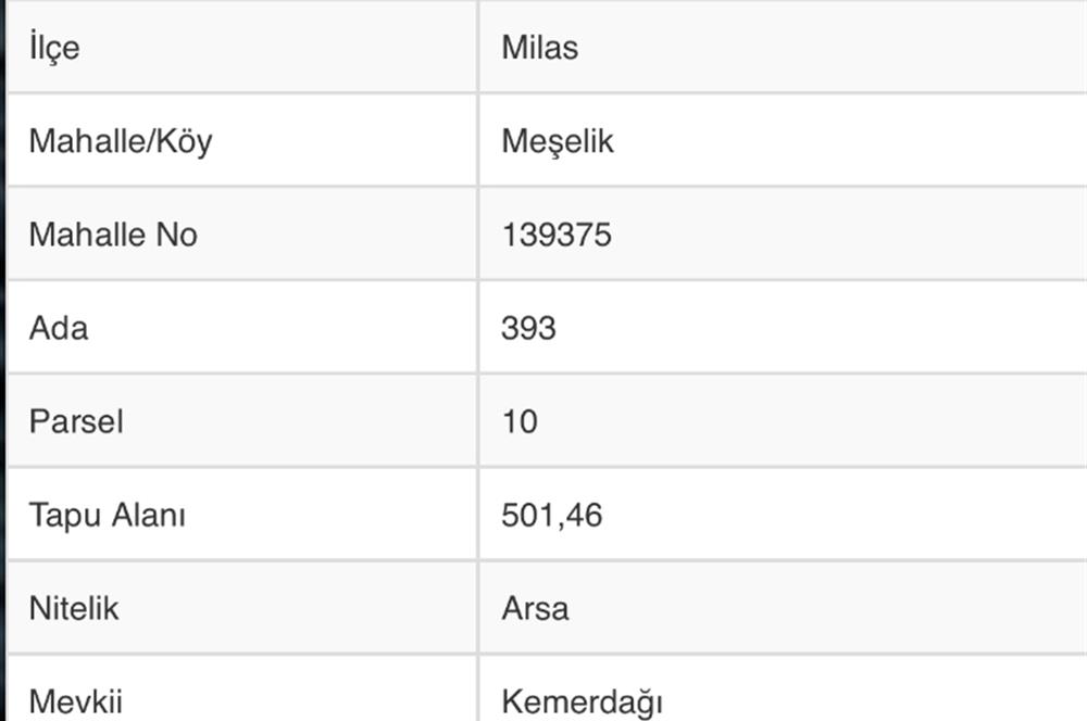 Bodrum Meşelik’te Satılık İmarlı Arsa