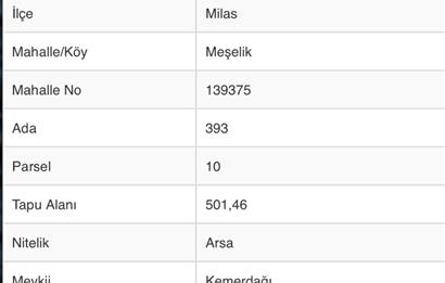 Bodrum Meşelik’te Satılık İmarlı Arsa