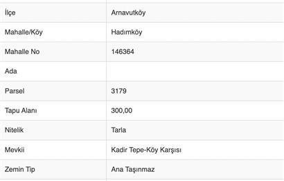 HADIMKÖY'DE CADDEYE YAKIN KADASTRAL YOLA CEPHE SATILIK ARSA