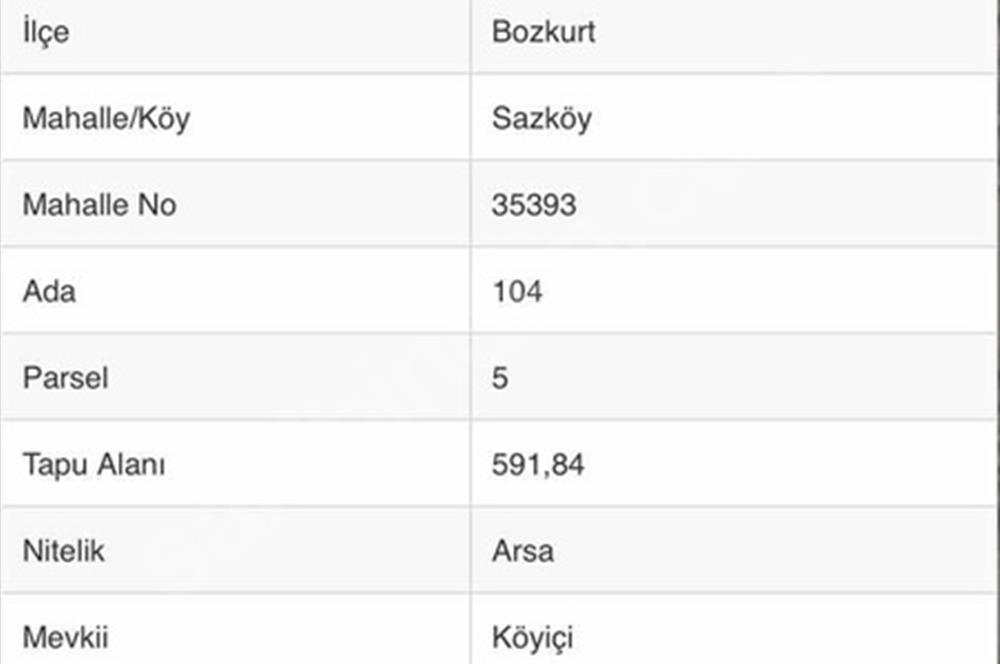 Bozkurt, Sazköy Mahallesinde Satılık Fırsat Arsa