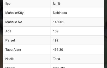 C21 ATA'DAN KOCAELİ NEBİHOCA MAH İMARLI ARSA 