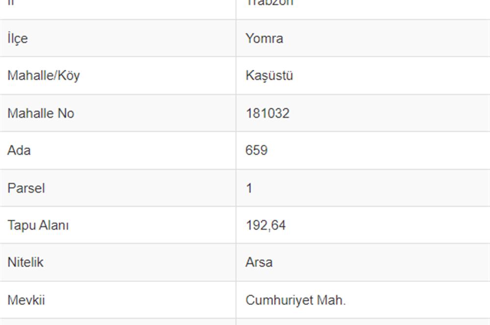 KAŞÜSTÜ MERKEZİ KONUMDA SATILIK ARSA / DETAY AÇIKLAMADA / 192 m2