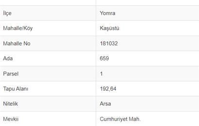 KAŞÜSTÜ MERKEZİ KONUMDA SATILIK ARSA / DETAY AÇIKLAMADA / 192 m2