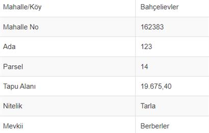 KAT KARŞILIĞI 20 DÖNÜM TEK TAPULU ARSA