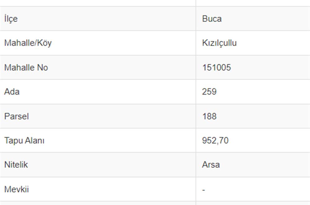 Şirinyer Menderes Cad. Üzerinde Pasaj İçerisinde Satılık Dükkan