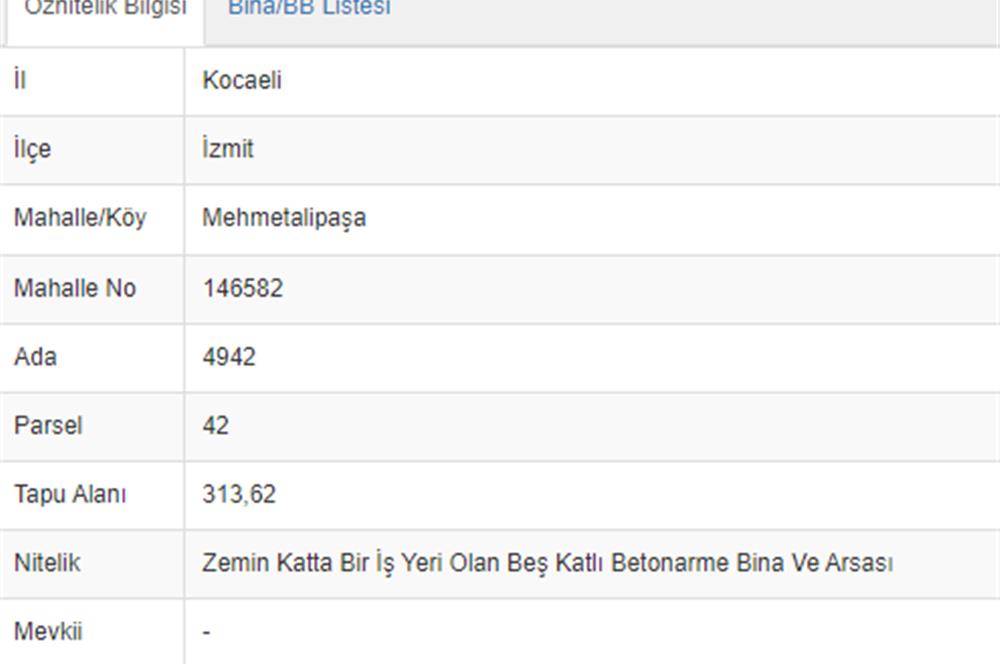 Kocaeli İzmit Çarşı İçerisinde Satılık 1300m2 Bina