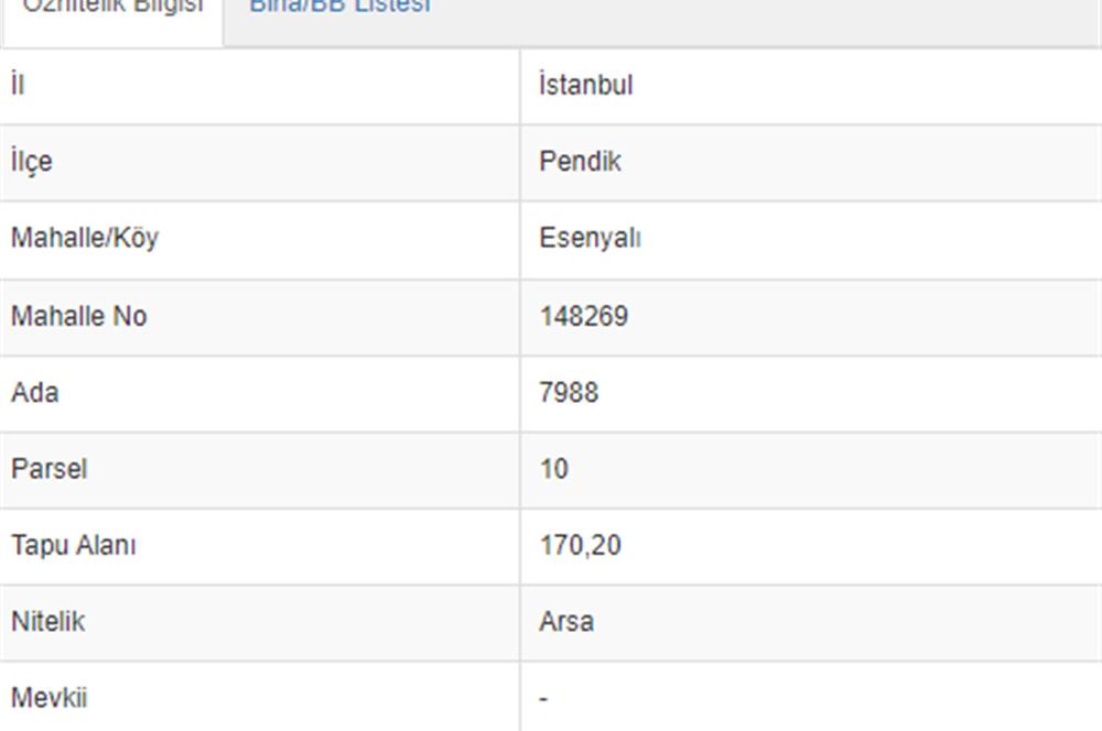 İstanbul Pendik Cadde Üzerinde Komple Satılık 1500m2 Bina