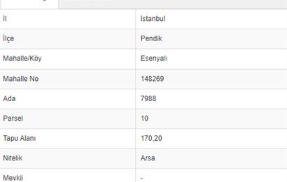 İstanbul Pendik Cadde Üzerinde Komple Satılık 1500m2 Bina