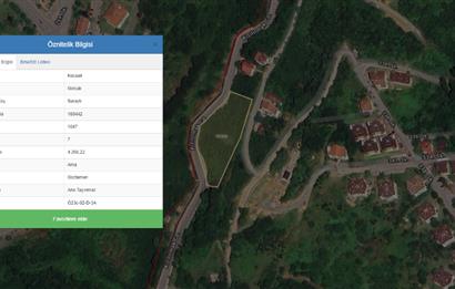 Kocaeli Gölcük %30 Konut İmarlı 4.226m2 Satılık Arsa