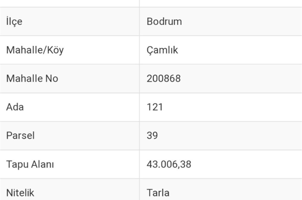 Century 21 Begonvill'den Bodrum-Çamlık'ta yatırımlık tarla