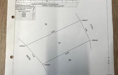 255 M2 ZONED INVESTMENT LAND IN PINARHİSAR KURUDERE FROM C21