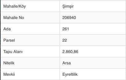 -C21 TERAS- KAYNAŞLI GİŞELERİNE 600 METRE MESAFEDE TİCARİ ARSA