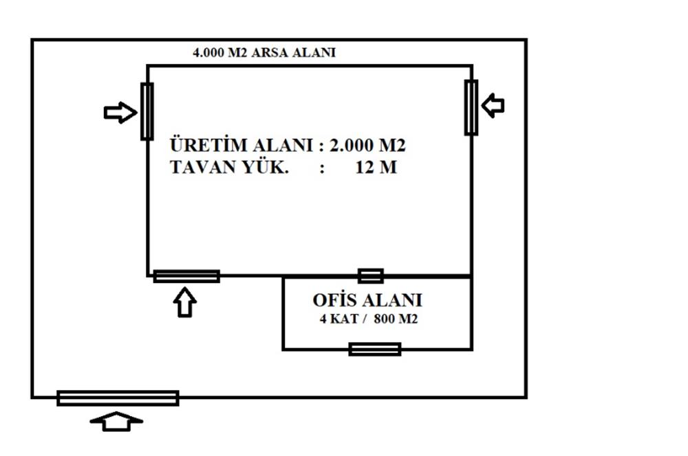 DİLOVASI OSB DE 4.000 M2 ARSA İÇERİSİNDE 2.800M2 SATILIK FABRİKA