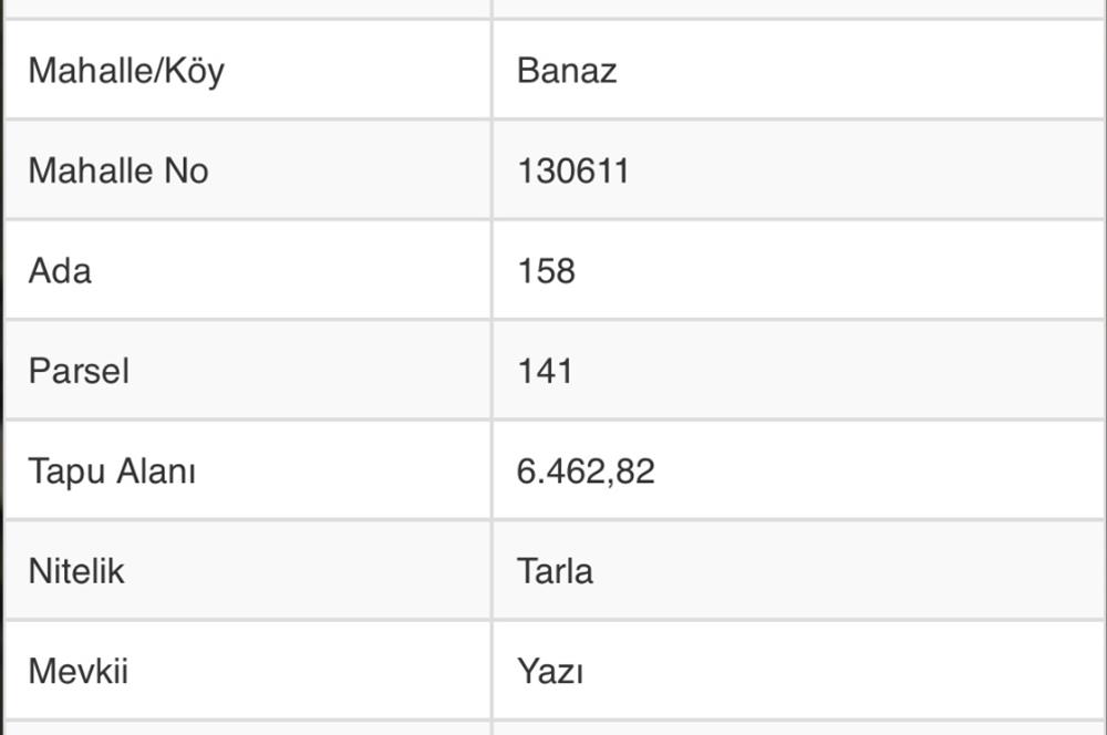 C21 TERAS - BOLU MERKEZ BANAZ KÖYÜ YATIRIMLIK SATILIK TARLA