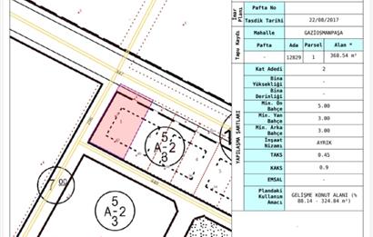 CENTURY21 BAL'DAN GAZİOSMANPAŞA MAH.DE 368 M2 SATILIK ARSA