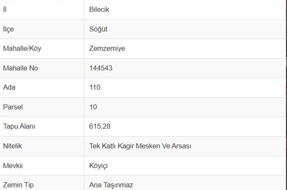 CENTURY 21 VİZYON'DAN ZEMZEMİYE'DE SATILIK EŞYALI EV VE ARSASI