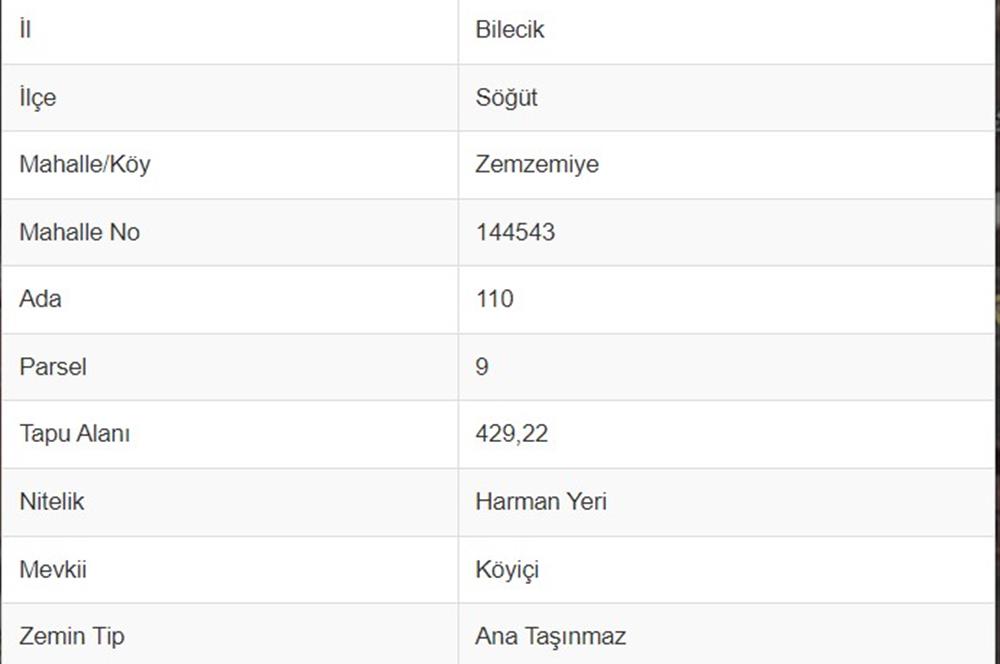 CENTURY 21 VİZYON'DAN ZEMZEMİYE'DE SATILIK EŞYALI EV VE ARSASI