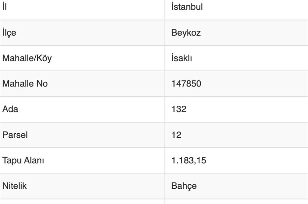 YATIRIM DEĞERİ YÜKSEK BEYKOZ İSHAKLI KONUT İMARLI SATILIK ARSA