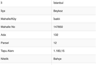 YATIRIM DEĞERİ YÜKSEK BEYKOZ İSHAKLI KONUT İMARLI SATILIK ARSA