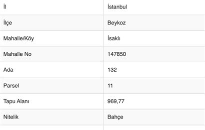 YATIRIM DEĞERİ YÜKSEK BEYKOZ İSHAKLI KONUT İMARLI SATILIK ARSA