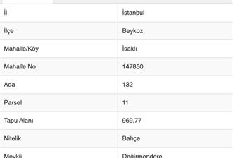 YATIRIM DEĞERİ YÜKSEK BEYKOZ İSHAKLI KONUT İMARLI SATILIK ARSA