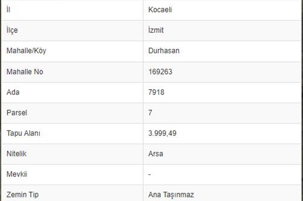 İZMİT KUZEYMARMARA CEPHE, NET 4 DÖNÜM DEPOLAMA ARSASI