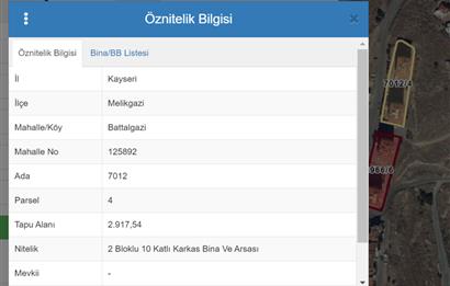 Battalgazi Melikgazi Bel. Konutları Çamlık Karşısı 2+1 Satılık