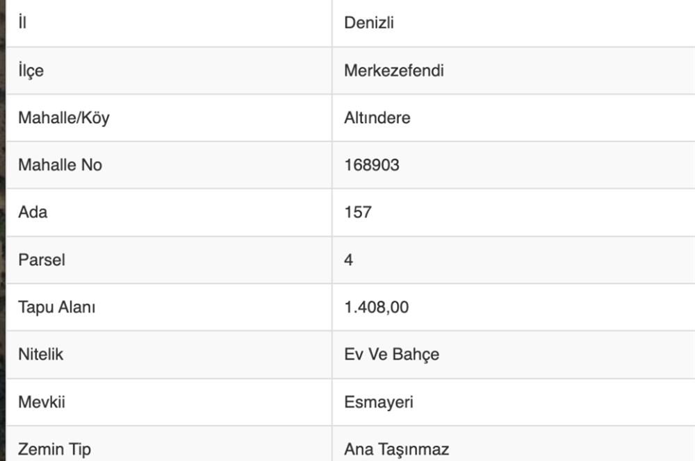 ALTINDERE MAHALLESİNDE YATIRIMLIK TARLA