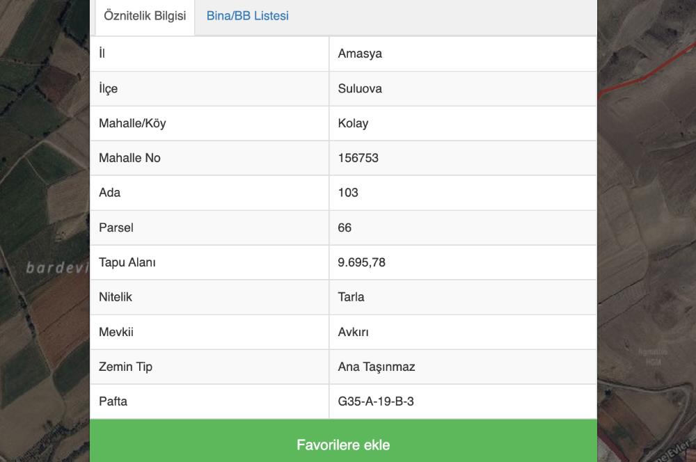 Century21'den Amasya Suluova'da 9700 m2 Tarla