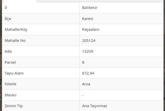 PAŞAALANI MAH. 4 KAT KONUT İMARLI SATILIK TAM HİSSE ARSA