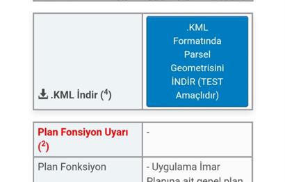 MUDANYA AYDINPINAR'DA İMARLI ARSA