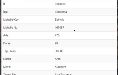 Balıkesir Bandırma Edincik te Deniz Manzaralı, Mükemmel Konumda Yatırımlık Arsa