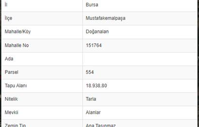 CENTURY21 EWA'DAN DOĞANALAN KÖYÜNDE İMARA YAKIN TARLA