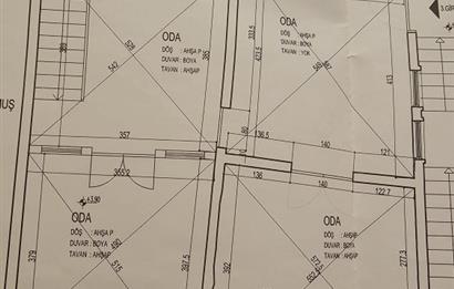 CENTURY21 KENTTEN HAMAM SOKAĞINDA ÜÇKAT İMARLI ARSA SATILIKTIR.