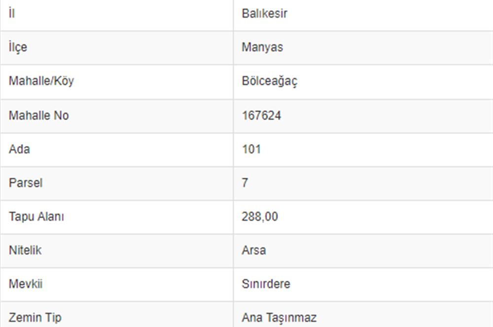 CENTURY21 TRUST: BALIKESİR MANYAS BÖLCEAĞAÇ MAHALESİNDE SATILIK ARSA 287m2