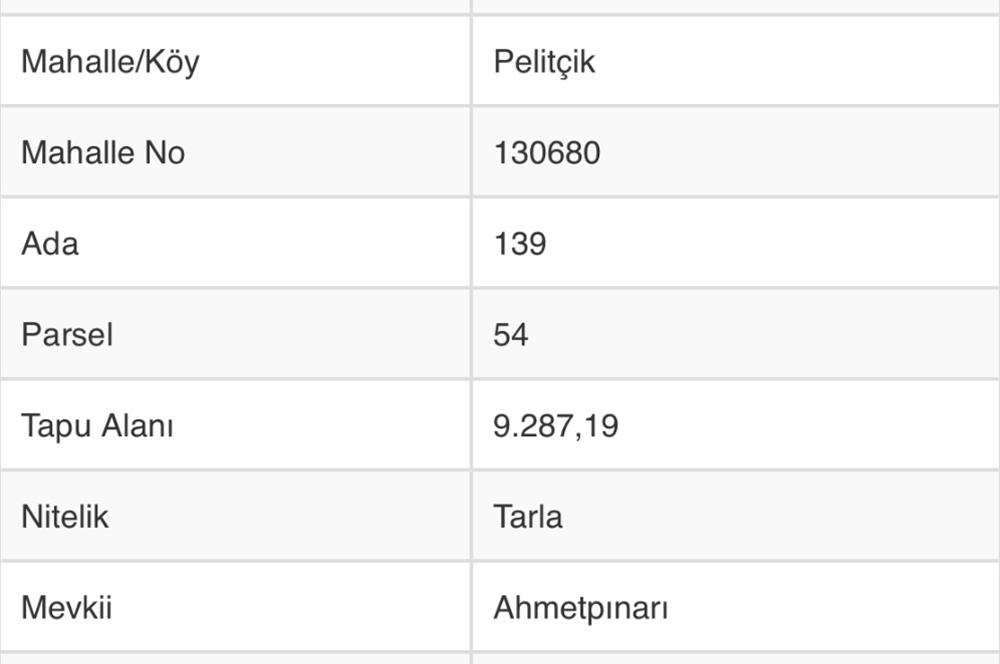 C21 TERAS - BOLU PELİTÇİK KÖYÜ SATILIK YATIRIMLIK TARLA