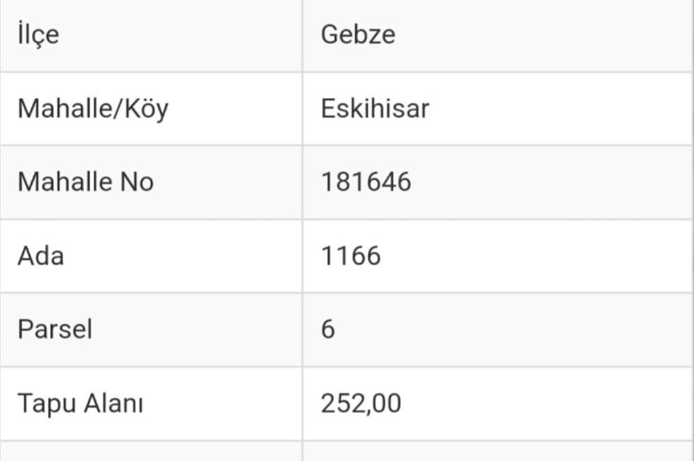 C21 NOVO'DAN KOCAELİ GEBZE BARIŞ MAH. 4 KAT İMARLI SATILIK ARSA