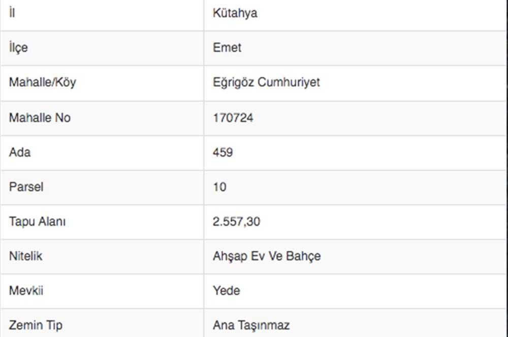 KÜTAHYA EMET EĞRİGÖZ’DE SATILIK 2.557 M2 YATIRIMLIK ARAZİ