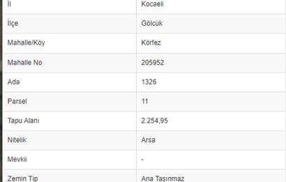 Kocaeli Gölcük Körfez 2254m2 Konut İmarlı Deniz Manzaralı Satılık Arsa