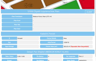 CENTURY21 PROJECT'TEN VEZİRÇİTFLİĞİNDE SATILIK KONUT İMARLI ARSA