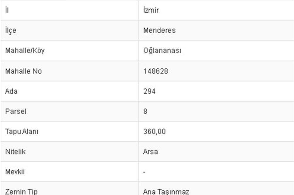 Villa / Konut İmarlı Satılık 360 m2 arsa