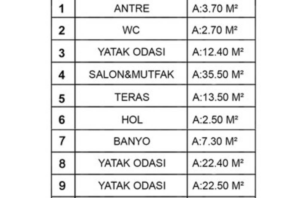 C21 PROJECT'DEN KARTEPE ZERAY ANATOLİA'DA 3+1 LOFT BAHÇE KATI