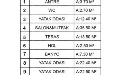 C21 PROJECT'DEN KARTEPE ZERAY ANATOLİA'DA 3+1 LOFT BAHÇE KATI