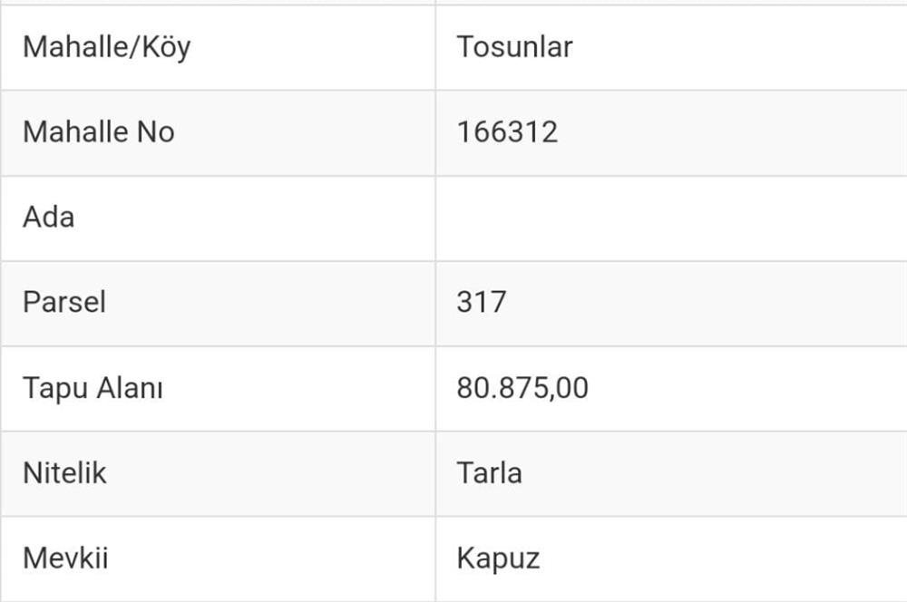 Güneş Enerji Sistemi Kurulabilecek Marjinal Arazi