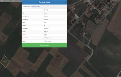 C21 MOLLA TEAM'DEN SARAY OSMANLI'DA SATILIK BAĞ YERİ 1442 M2