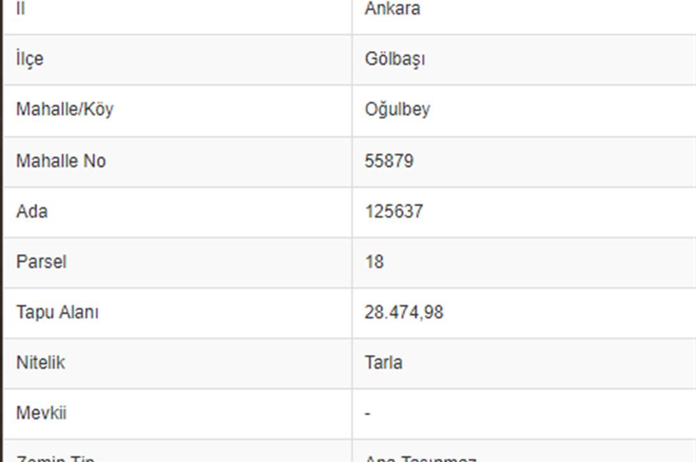 GÖLBAŞI OĞULBEY'DE İMARA 2km UZAKLIKTA FIRSAT PORTFÖYÜ