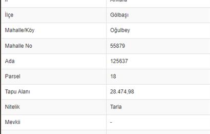 GÖLBAŞI OĞULBEY'DE İMARA 2km UZAKLIKTA FIRSAT PORTFÖYÜ