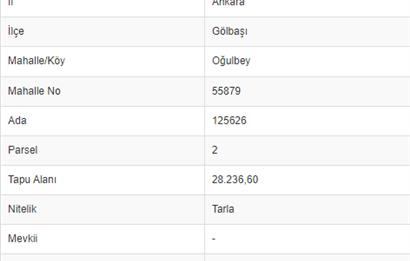 GÖLBAŞI OĞULBEY'DE İMARA 2km UZAKLIKTA FIRSAT PORTFÖYÜ