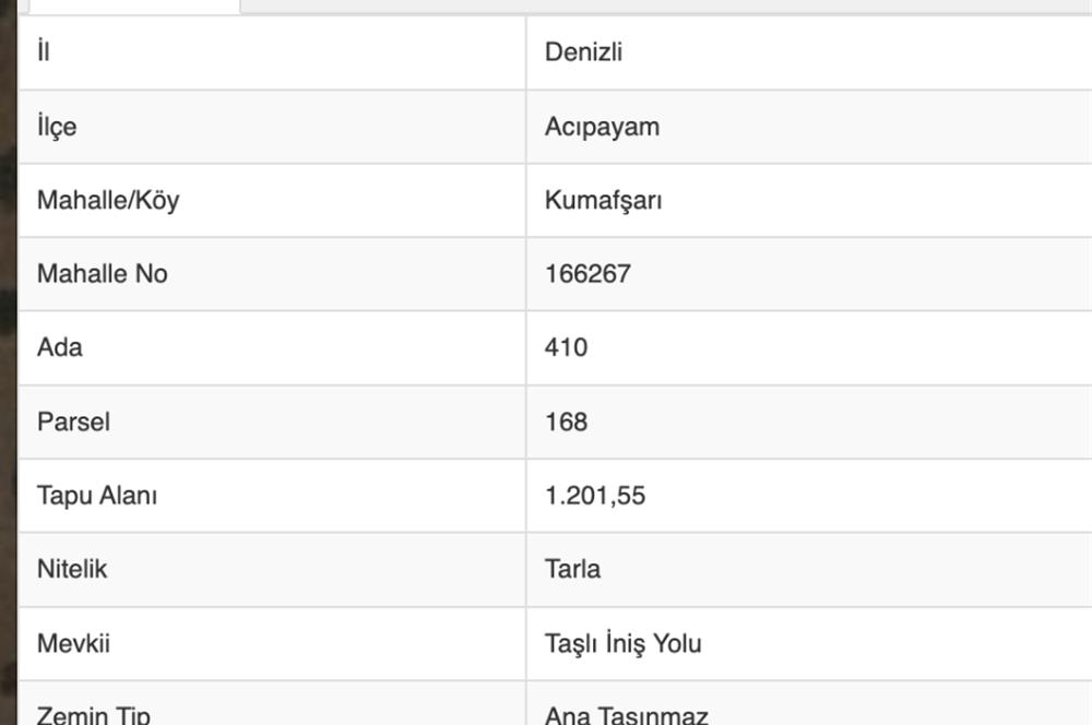 ACIPAYAM KUMAFŞARI DENİZLİ ANTALYA KARAYOLUNDA SATILIK TARLA